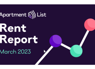 After months of decline, national rent growth turned positive in February, up by 0.3 percent Apartment List says in the 2023 March report.