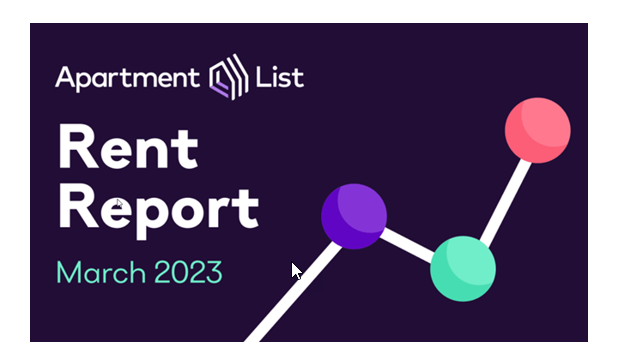 After months of decline, national rent growth turned positive in February, up by 0.3 percent Apartment List says in the 2023 March report.