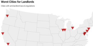 5 cities where you do not want to be a landlord as many cities and all states have their own landlord-tenant acts and rules by for landlords.