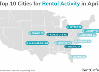 Atlanta is the most sought-after city for renters, according to a new April renter-activity report showing cities popular with renters