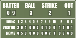 To evaluate quality of managed Wi-Fi solutions in Multi-Dwelling Units (MDU), property owners typically look at numbers that drive up costs