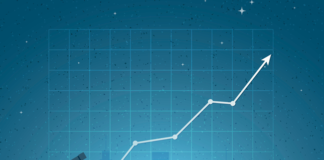 Investing in multifamily real estate can present a challenging situation for those new to the real estate market so here are some key factors to analyze.