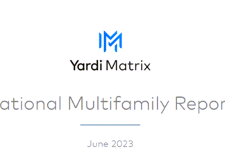Multifamily rents are rising as demand remains stable and healthy, but rent growth is slowing in some markets, Yardi Matrix June report says.