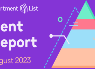 National Rent Growth Turned Negative Year-Over-Year