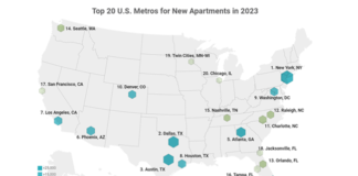 The new apartment construction building boom- the biggest since the 1970s – while slowing somewhat is expected to continue until 2025