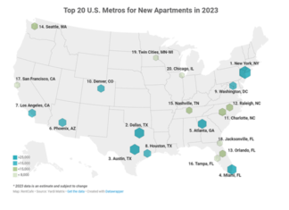 New Apartment Construction To Remain High Until 2025 The new apartment construction building boom- the biggest since the 1970s – while slowing somewhat is expected to continue until 2025