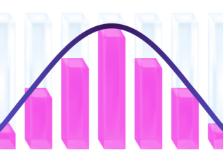 Rental Growth Rates Return To Pre-Pandemic Levels Rental growth rates are returning to pre-pandemic levels in line with historic standards even though asking rents are increasing slowly