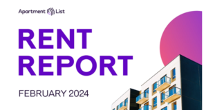 The winter rent dip continued in January as the nationwide median rent fell by 0.3 percent to $1,373 for six months of decline