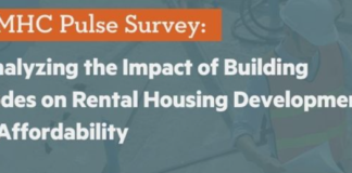 Building code changes over the past 10 years have been the single biggest driver in increasing rental housing affordability