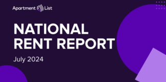 Rent prices continued to rise in June but rent increases remain modest as the pace of growth slowed in what is typically the busy season.
