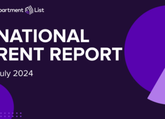 Rent prices continued to rise in June but rent increases remain modest as the pace of growth slowed in what is typically the busy season.
