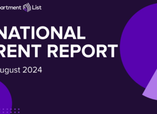 Rent prices continued up in July for the sixth month in a row, Apartment List says in its August report while vacancies climb