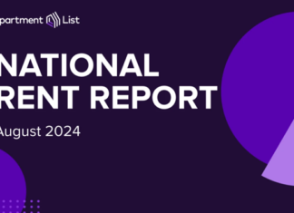 National rents fell 0.1% in August signaling the end of the rental market’s typical busy season, according to the September report