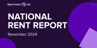 The national median rent dipped 0.7% in October as rental housing enters the slow season and the vacancy rate rises.