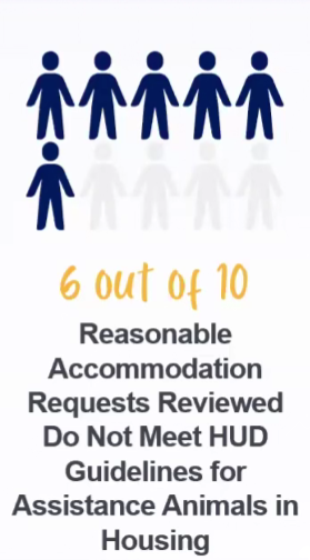 Mastering assistance animal guidelines involves complex rules for service animals and assistance animals and reasonable accommodation