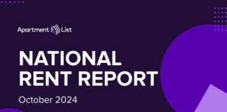 The national median rent dropped 0.5% in September, according to the October report from Apartment List as 80 of top 100 markets saw a drop
