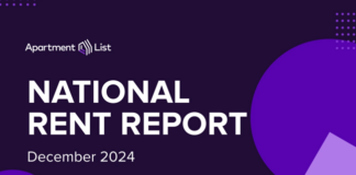 National rents dipped again in November dropping 0.8% and experts expect them to continue to fall in coming months Apartment List says