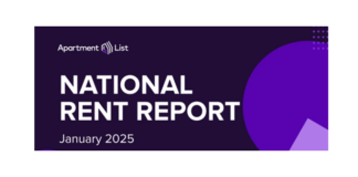 The national median monthly rent closed out 2024 at $1,373 in December, after declining by 0.6 percent, or $8, from the prior month.