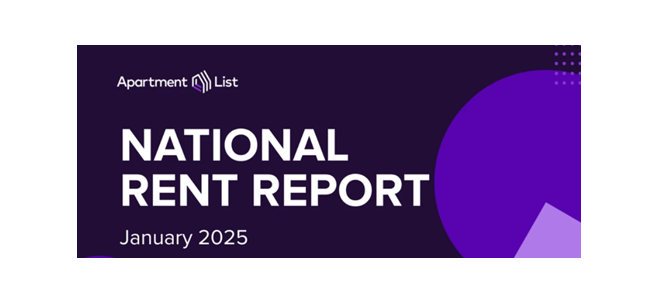 The national median monthly rent closed out 2024 at $1,373 in December, after declining by 0.6 percent, or $8, from the prior month.