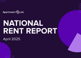March saw national rents rise slightly for the second month in a row, according to Apartment List’s April report.