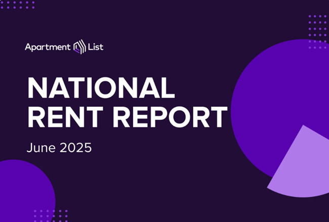 The national rent index was up 0.4% in May, but despite rents ticking up for the fourth consecutive month, rent growth is currently slowing