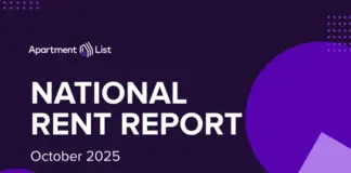 The national median rent dipped by 0.4 percent in September, marking the second straight monthly decline as rental market enters slow season