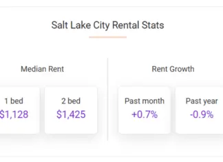 September Rents in Salt Lake City