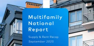 Multifamily rents slid in September, their weakest showing for the month in more than a decade as performance was hurt by new apartment supply