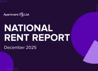 The national median rent dropped by 1.0 percent in November, marking the fourth straight monthly decline, as vacancies hit a record high