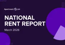 Return To Positive Rent Growth With Small Increase In February National rents returned to positive rent growth and inched up in February after falling for six straight months as the season is changing