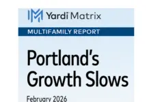 Portland’s Rent Growth Slows With Soft Fundamentals Portland’s average advertised asking rent dropped 0.6% on a trailing three-month basis as Portland's rent growth slowed with soft fundamentals