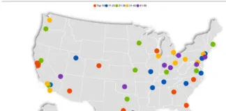 Co-Star Index highlights markets where apartment conditions are improving most quickly as supply pressures ease and demand stabilizes