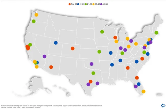6-22-26 momentum markets Co-Star Index highlights markets where apartment conditions are improving most quickly as supply pressures ease and demand stabilizes
