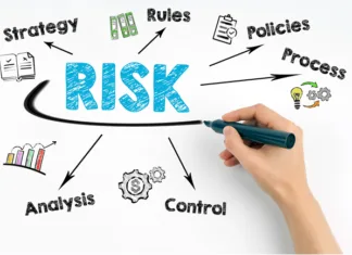 Why Risk Management Can’t Wait Until Renewal The multifamily insurance market has changed significantly over the past few years with carriers are pulling back from the asset class