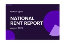 Rents continue heading in the right direction as rents increased again in July as the national median rent was up 0.2 percent in July