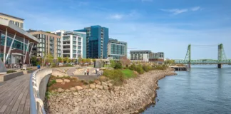 Vancouver and Clark County rents hold their ground against Portland with a higher gross rent writes Aaron Kirk Douglas according to data