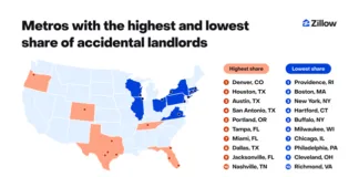 Houston now leads the nation as a hotspot for accidental landlords, outpacing Denver, Austin and San Antonio, according to Zillow.
