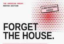 Entrata Survey Finds Renters Are Redefining What Financial Success Looks Like Findings show 58% of renters are saving for an emergency fund compared to 20% saving for a home, while Gen Z views investments as success